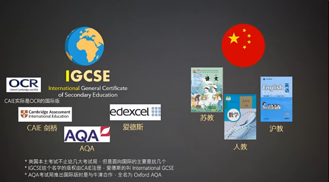 IGCSE課程中心-IGCSE課程介紹-億思科學生之家.png